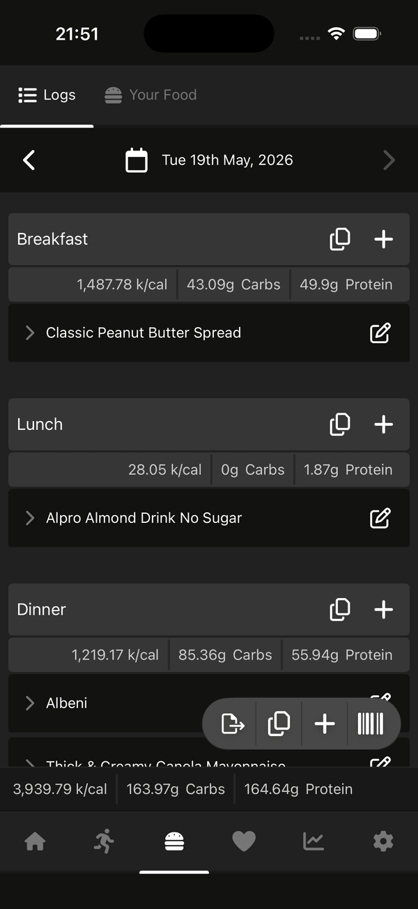 A day of meals logged